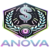 Anova World Token