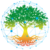 Grovecoin