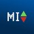 meme-index